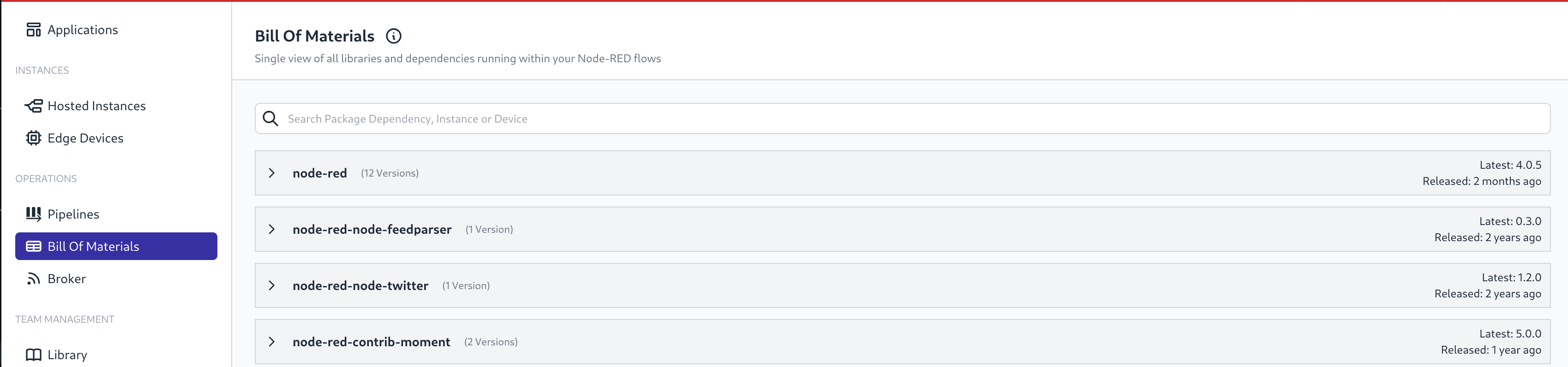 Team BOM view